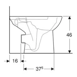 Geberit Selnova Comfort Close Coupled WC Pan - 500.486.01.7 -Bliss Bath Shop 5 0 500486017 4