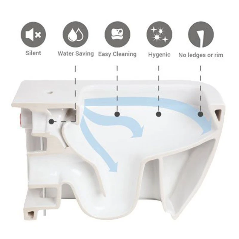 RAK Ceramics Cloud Back To Wall Pan With Universal Trap - Alpine White - CLOWC1346AWHA 5 RAK Ceramics Cloud Back To Wall Pan With Universal Trap - Alpine White - CLOWC1346AWHA - Image 3