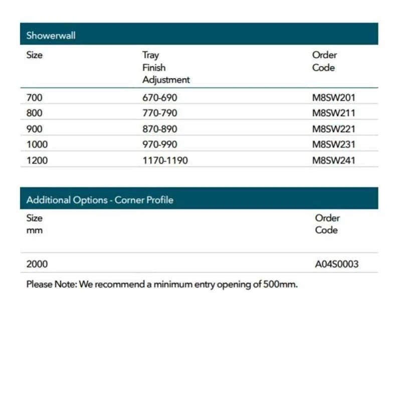 Merlyn 8 Series Showerwall Wetroom Panel 1200mm - M8SW241 6 Merlyn 8 Series Showerwall Wetroom Panel 1200mm - M8SW241 - Image 4