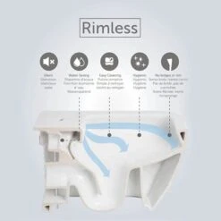 RAK Ceramics Feeling Rimless Back To Wall Pan - Matt Grey - RST19503A 8 RAK Ceramics Feeling Rimless Back To Wall Pan - Matt Grey - RST19503A -Bliss Bath Shop r s rst19503a 2