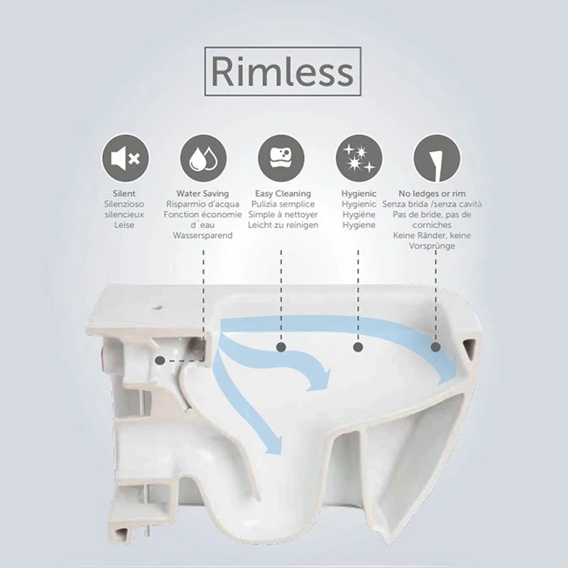 RAK Ceramics Feeling Rimless Back To Wall Pan - Matt Grey - RST19503A 5 RAK Ceramics Feeling Rimless Back To Wall Pan - Matt Grey - RST19503A - Image 3