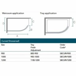 Merlyn 8 Series Curved Wet Room Glass Panel 1000mm - Glass - S8CURV1000 -Bliss Bath Shop s 8 s8curv1000 2