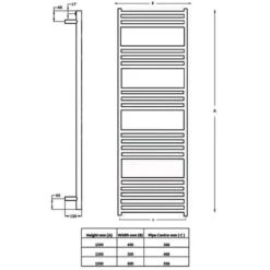 Towelrads Eversley Straight Heated Towel Rail 1500x400mm - Polished Stainless Steel - 136029 7 Towelrads Eversley Straight Heated Towel Rail 1500x400mm - Polished Stainless Steel - 136029 -Bliss Bath Shop t o towelrads 136029 dimensions